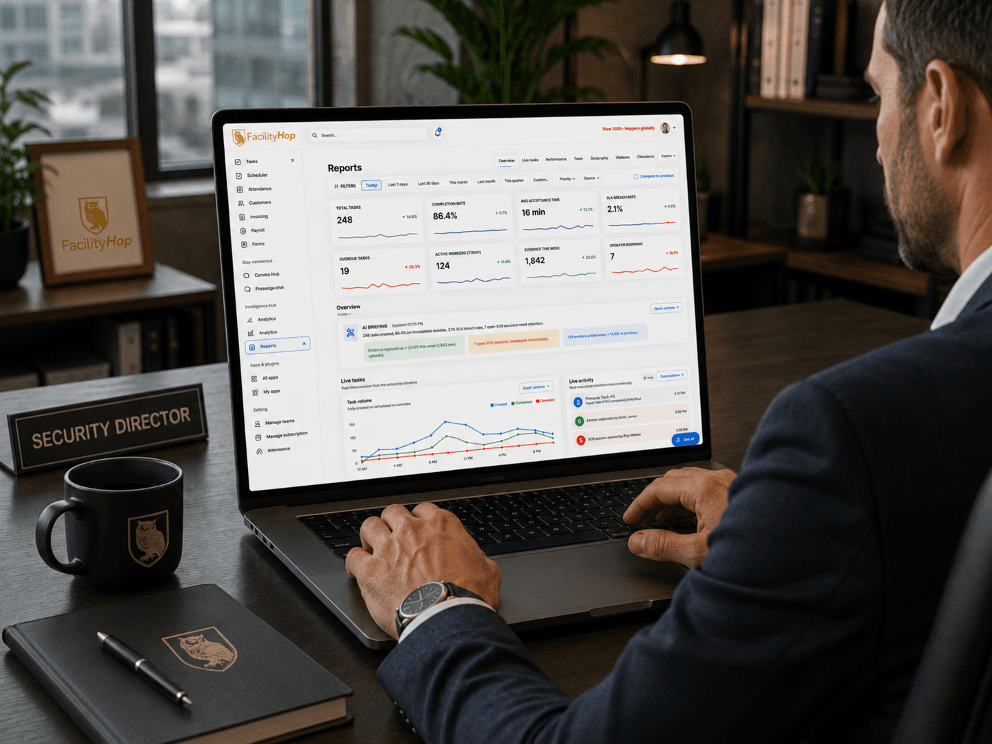 AI-powered analytics